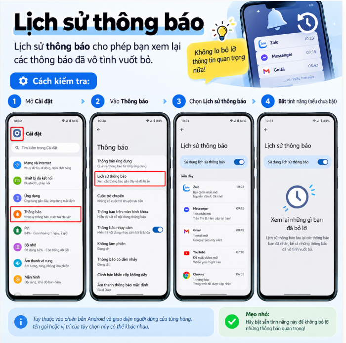 Lich su thong bao android